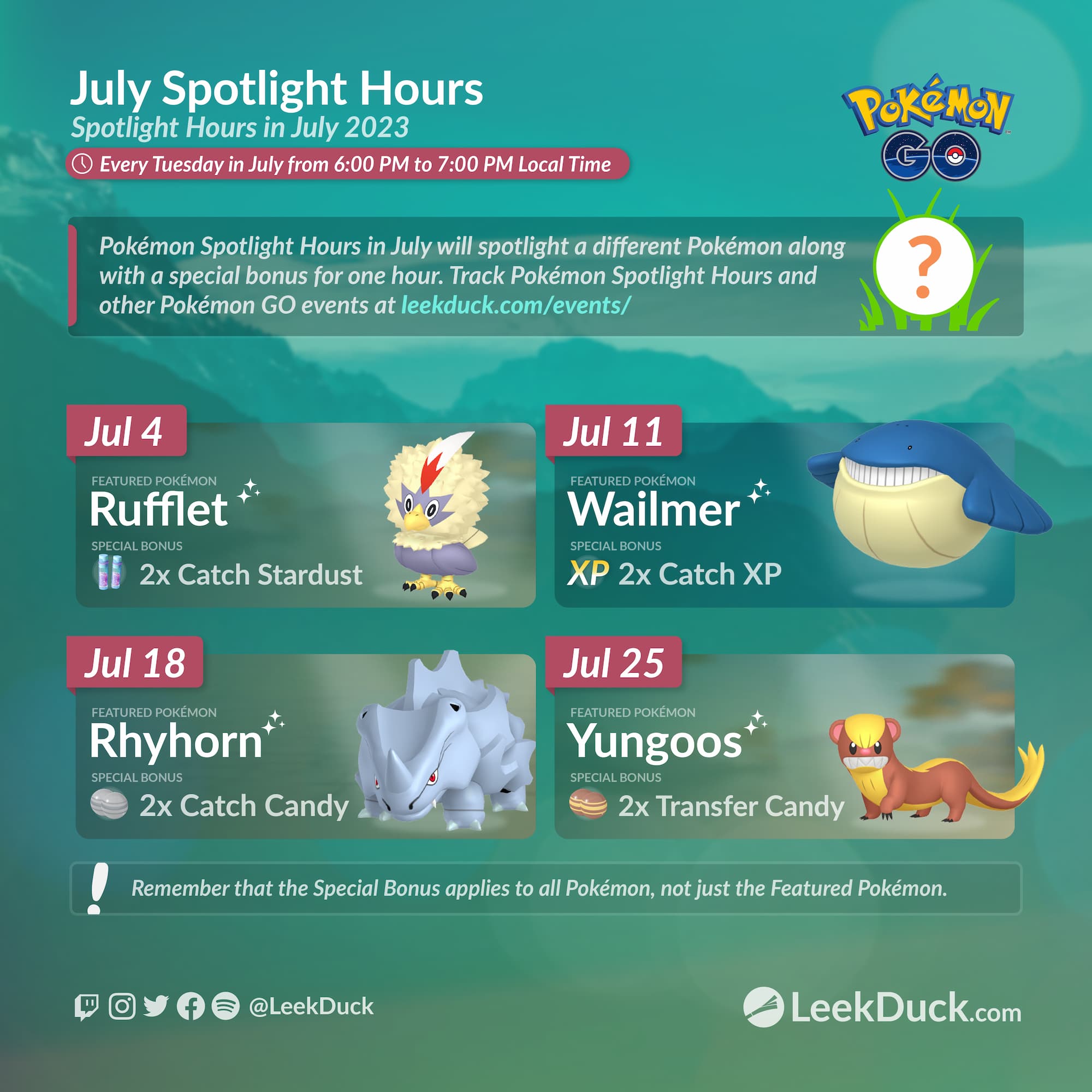 Rhyhorn Spotlight Hour Leek Duck Pokémon GO News and Resources
